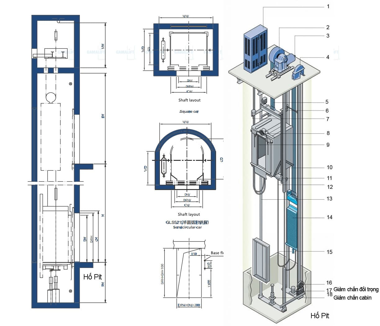 cấu tạo thang máy không hố pit 3
