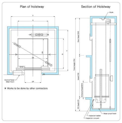 kích thước thang máy mini 4