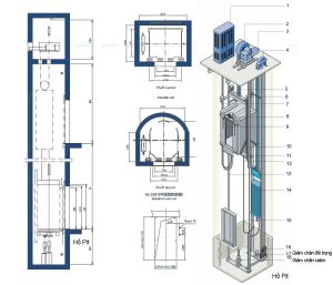 Bản vẽ chi tiết kết cấu hố thang thang máy mini
